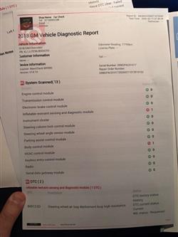 شيفروليه تراكس